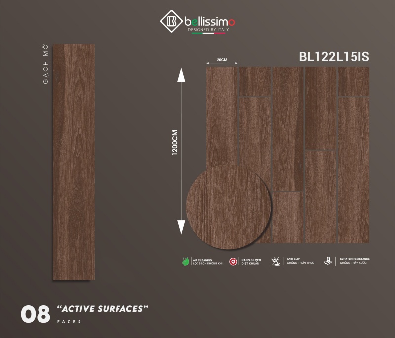 BL122L15IS BL122L15IS